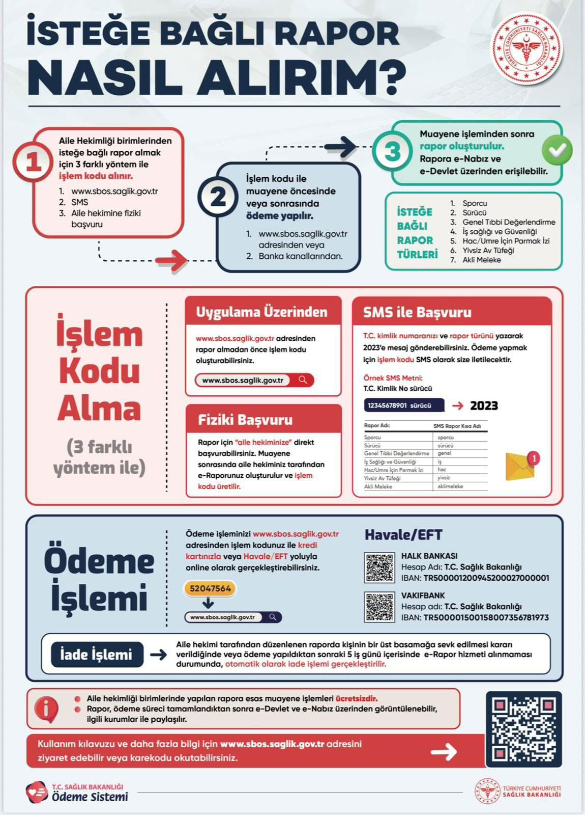 Sürücü Sağlık Raporu Nasıl Alınır